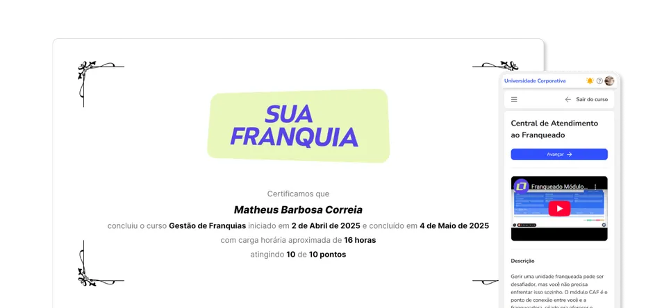 Plataforma Central do Franqueado: Sistema de Certificação Empresarial | Capacite Franqueados